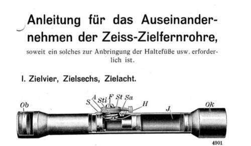 Zielfernrohr anleitung - zielfernrohr,